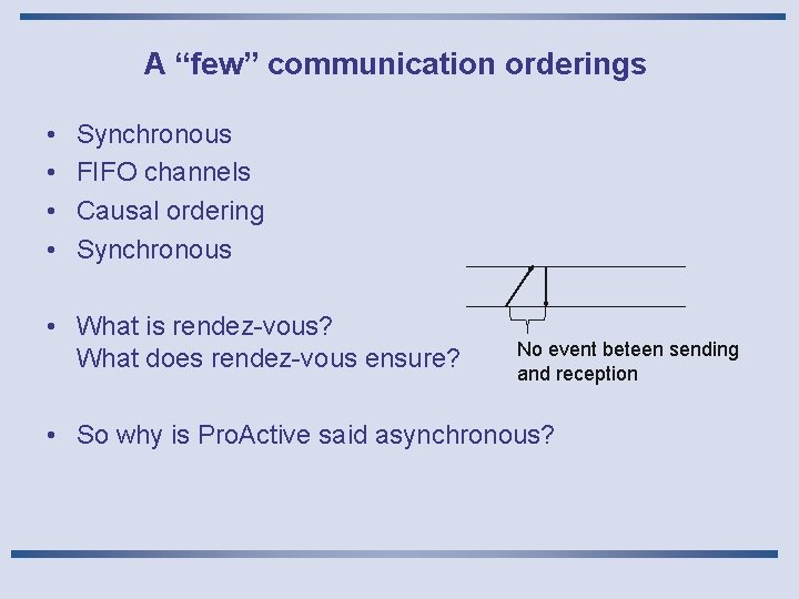 A “few” communication orderings • • Synchronous FIFO channels Causal ordering Synchronous • What