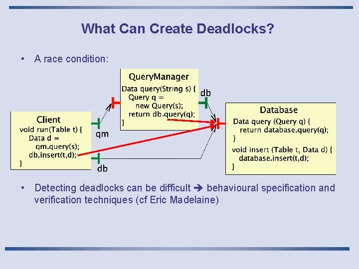 What Can Create Deadlocks? • A race condition: • Detecting deadlocks can be difficult