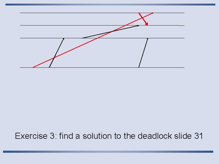 Exercise 3: find a solution to the deadlock slide 31 