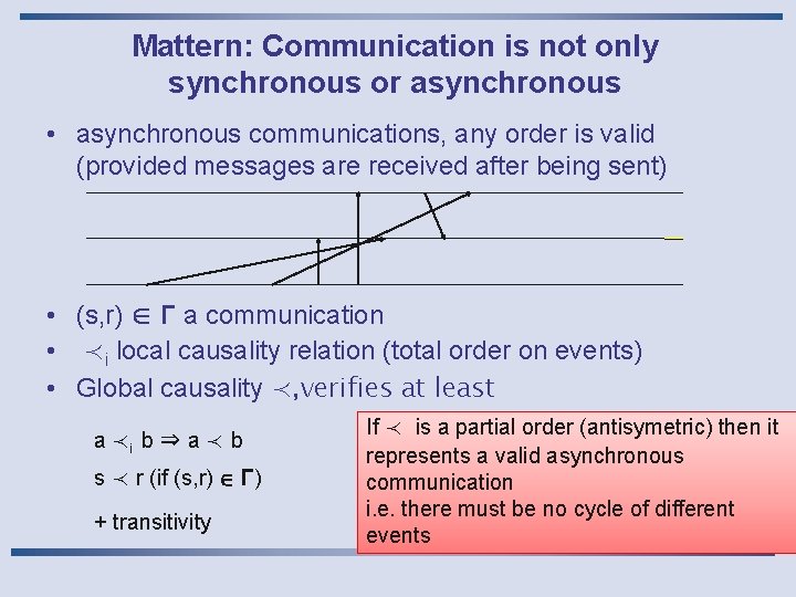 Mattern: Communication is not only synchronous or asynchronous • asynchronous communications, any order is