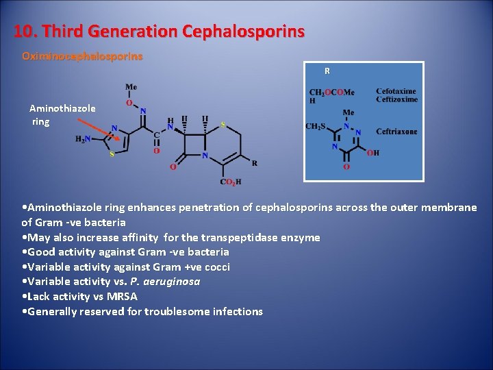 10. Third Generation Cephalosporins Oximinocephalosporins R Aminothiazole ring • Aminothiazole ring enhances penetration of