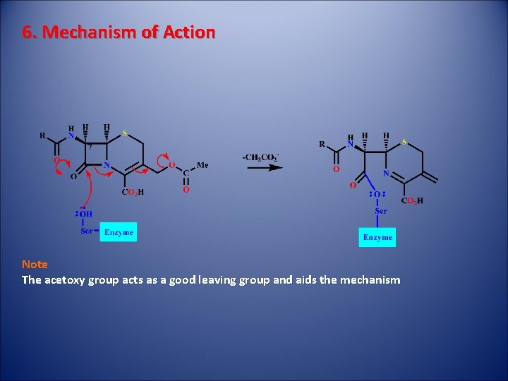 6. Mechanism of Action Note The acetoxy group acts as a good leaving group