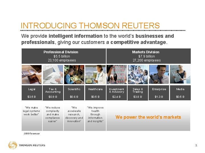 INTRODUCING THOMSON REUTERS We provide intelligent information to the world’s businesses and professionals, giving