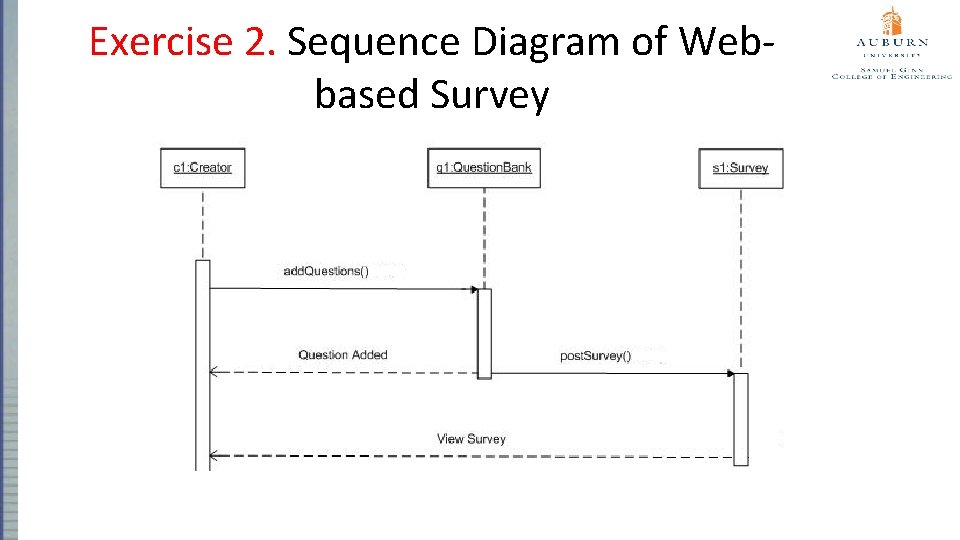 Exercise 2. Sequence Diagram of Webbased Survey message() 