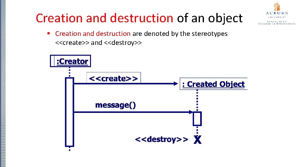 Creation and destruction of an object § Creation and destruction are denoted by the