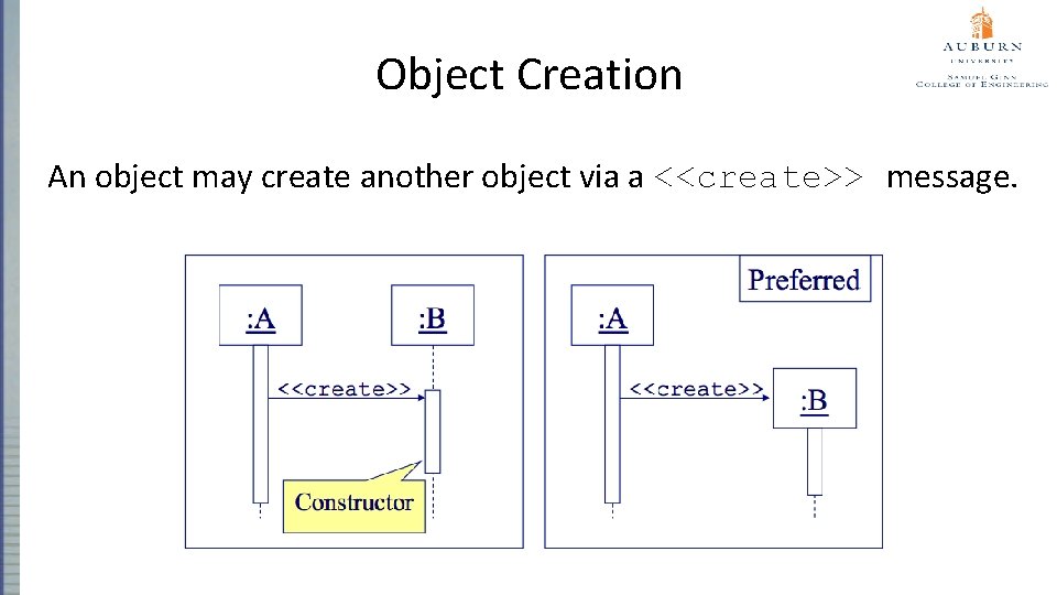 Object Creation An object may create another object via a <<create>> message. 