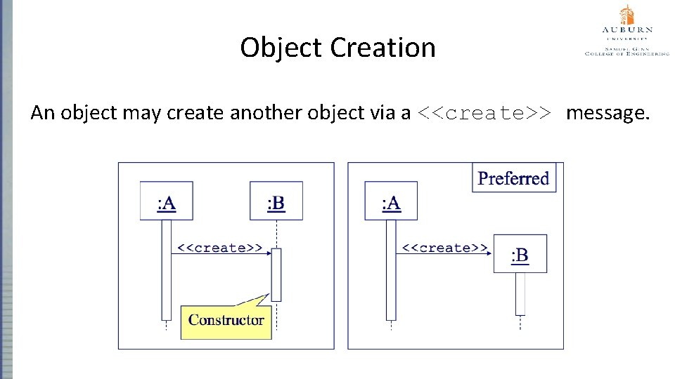 Object Creation An object may create another object via a <<create>> message. 