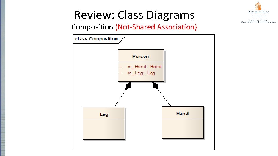 Review: Class Diagrams Composition (Not-Shared Association) 