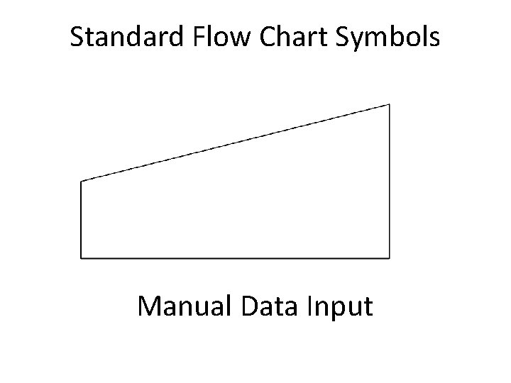 Standard Flow Chart Symbols Manual Data Input 