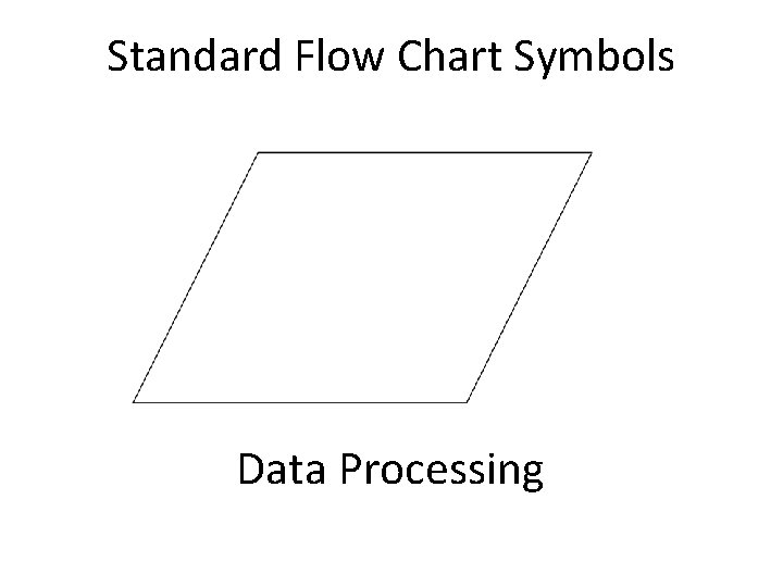 Standard Flow Chart Symbols Data Processing 