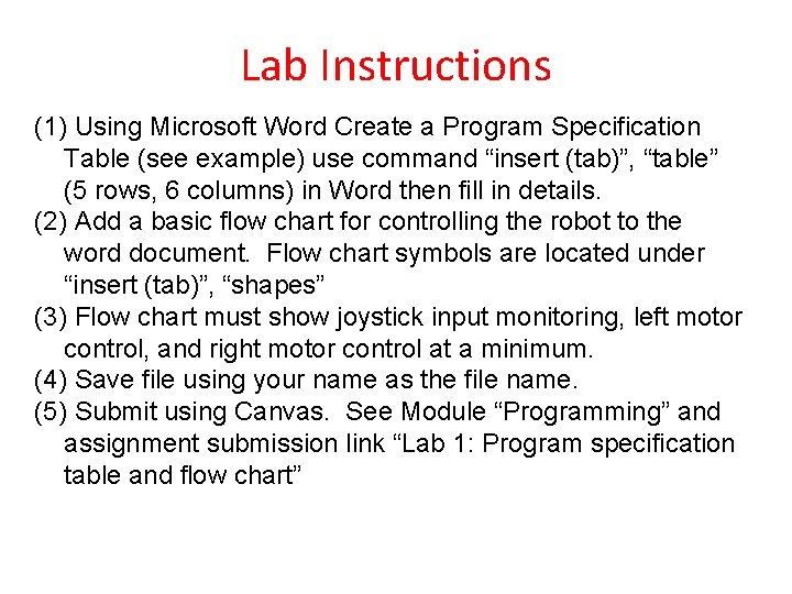 Lab Instructions (1) Using Microsoft Word Create a Program Specification Table (see example) use