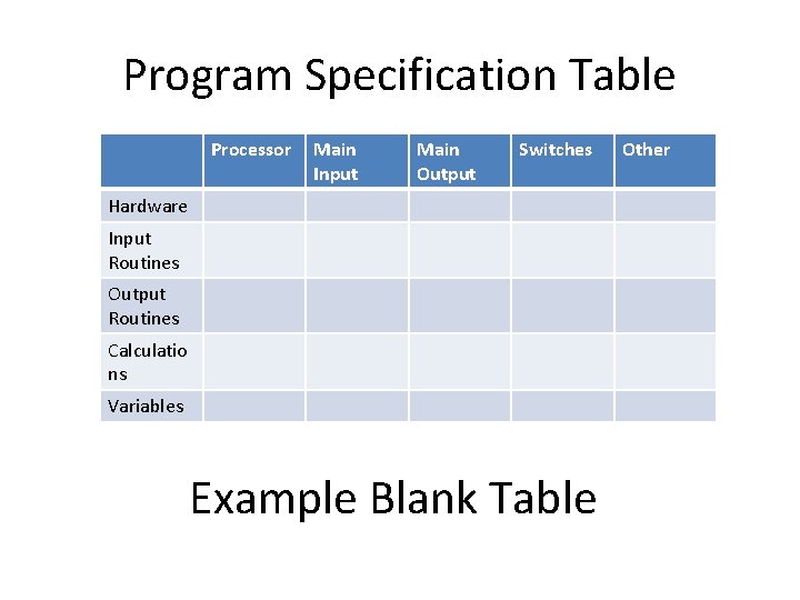 Program Specification Table Processor Main Input Main Output Switches Hardware Input Routines Output Routines