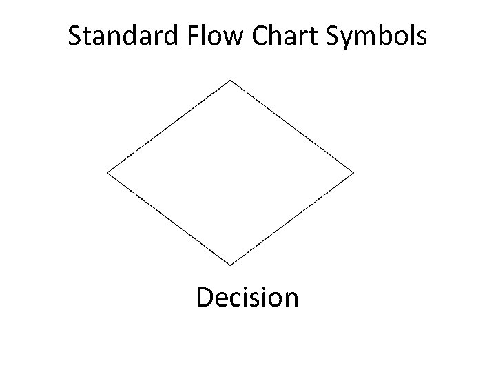 Standard Flow Chart Symbols Decision 