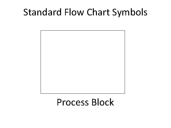 Standard Flow Chart Symbols Process Block 
