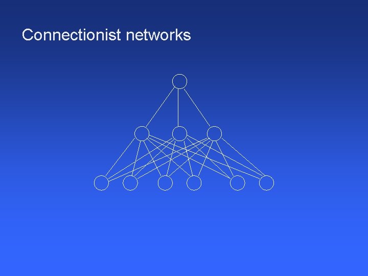 Connectionist networks 