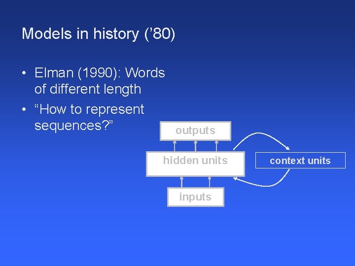 Models in history (’ 80) • Elman (1990): Words of different length • “How