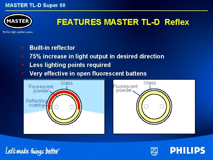 MASTER TL-D Super 80 FEATURES MASTER TL-D Reflex • • Built-in reflector 75% increase