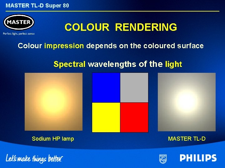 MASTER TL-D Super 80 COLOUR RENDERING Colour impression depends on the coloured surface Spectral