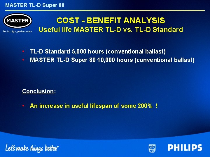 MASTER TL-D Super 80 COST - BENEFIT ANALYSIS Useful life MASTER TL-D vs. TL-D