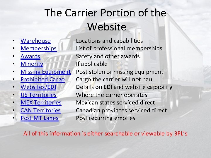 The Carrier Portion of the Website • • • Warehouse Memberships Awards Minority Missing
