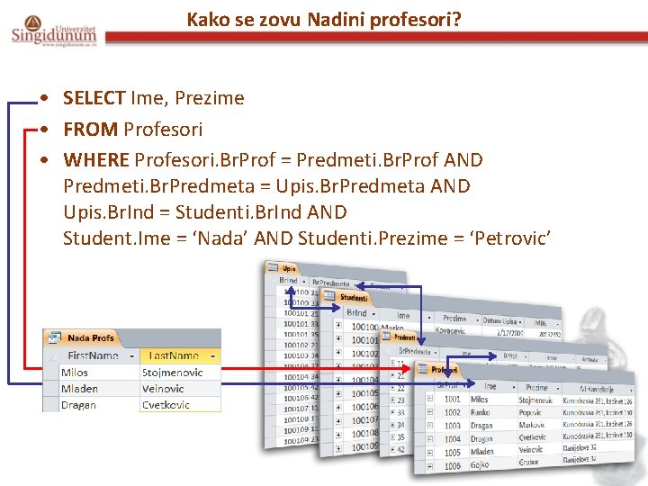 Kako se zovu Nadini profesori? • SELECT Ime, Prezime • FROM Profesori • WHERE