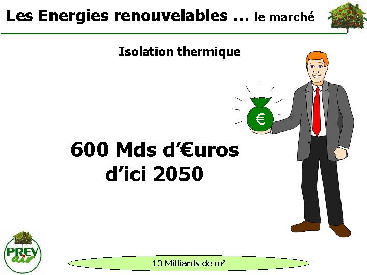 Les Energies renouvelables … le marché Isolation thermique € 600 Mds d’€uros d’ici 2050
