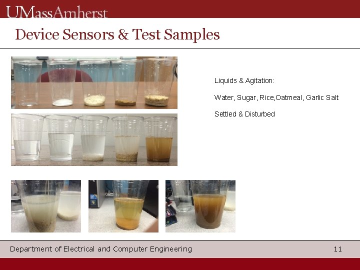 Device Sensors & Test Samples Liquids & Agitation: Water, Sugar, Rice, Oatmeal, Garlic Salt