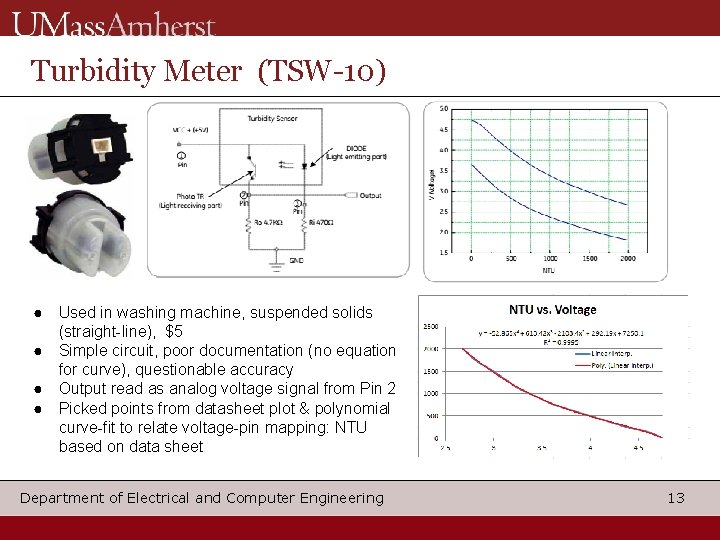 Turbidity Meter (TSW-10) ● Used in washing machine, suspended solids (straight-line), $5 ● Simple