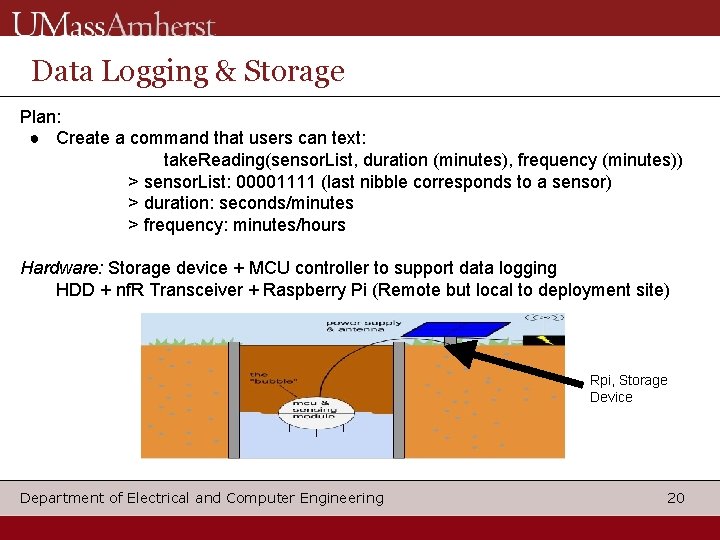Data Logging & Storage Plan: ● Create a command that users can text: take.