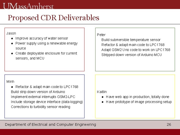 Proposed CDR Deliverables Jason ● Improve accuracy of water sensor ● Power supply using