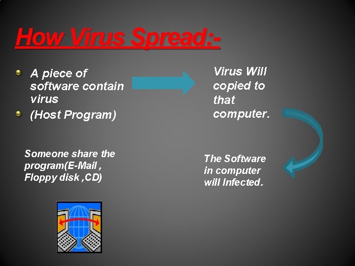 How Virus Spread: A piece of software contain virus (Host Program) Someone share the