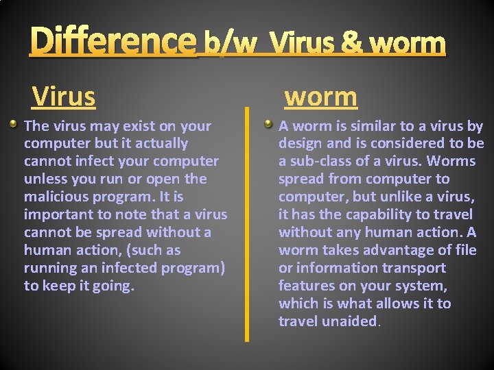 Difference b/w Virus & worm Virus The virus may exist on your computer but