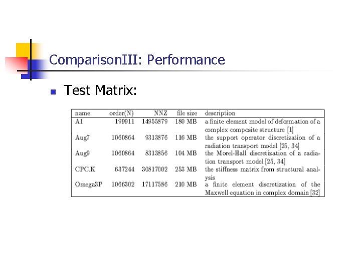 Comparison. III: Performance n Test Matrix: 