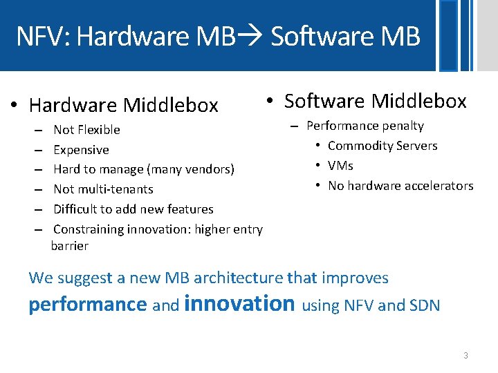 NFV: Hardware MB Software MB • Hardware Middlebox – – – Not Flexible Expensive