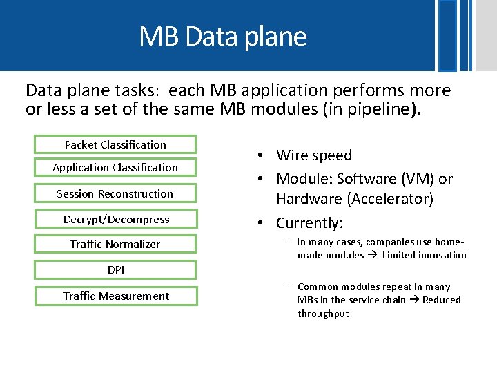MB Data plane tasks: each MB application performs more or less a set of