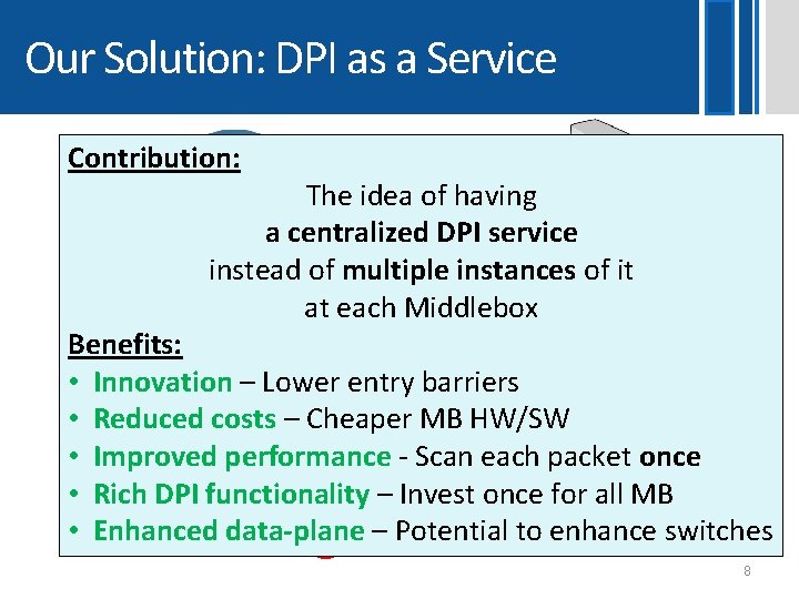 Our Solution: DPI as a Service Contribution: The idea of having a centralized DPI