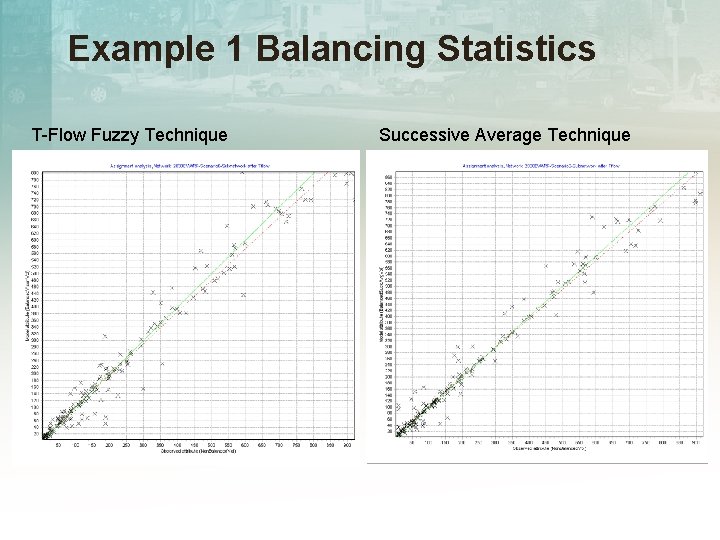 Example 1 Balancing Statistics T-Flow Fuzzy Technique Successive Average Technique 