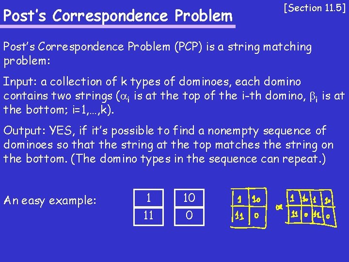 Post’s Correspondence Problem [Section 11. 5] Post’s Correspondence Problem (PCP) is a string matching