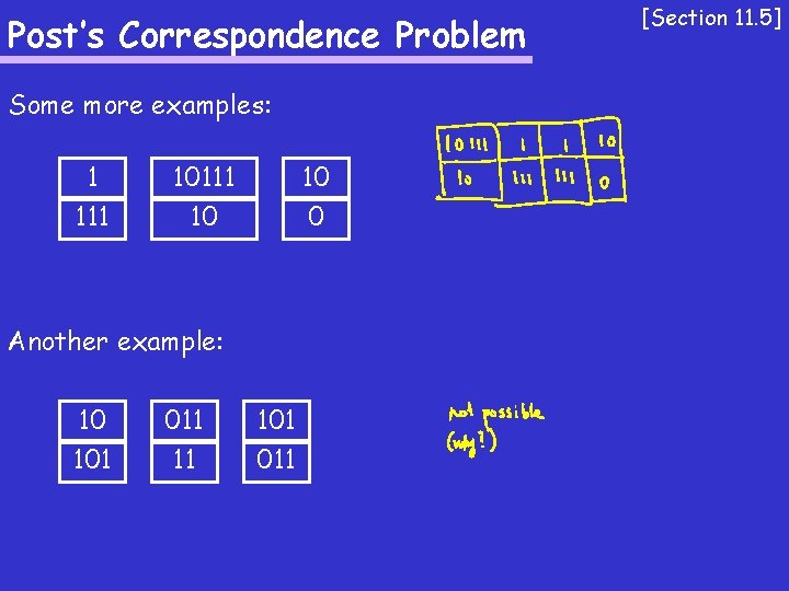 Post’s Correspondence Problem Some more examples: 1 111 10 10 0 Another example: 10