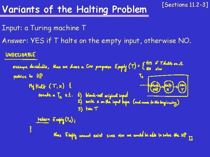 Variants of the Halting Problem [Sections 11. 2 -3] Input: a Turing machine T