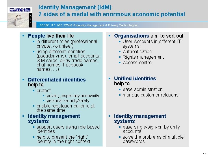 Identity Management (Id. M) 2 sides of a medal with enormous economic potential ISO/IEC