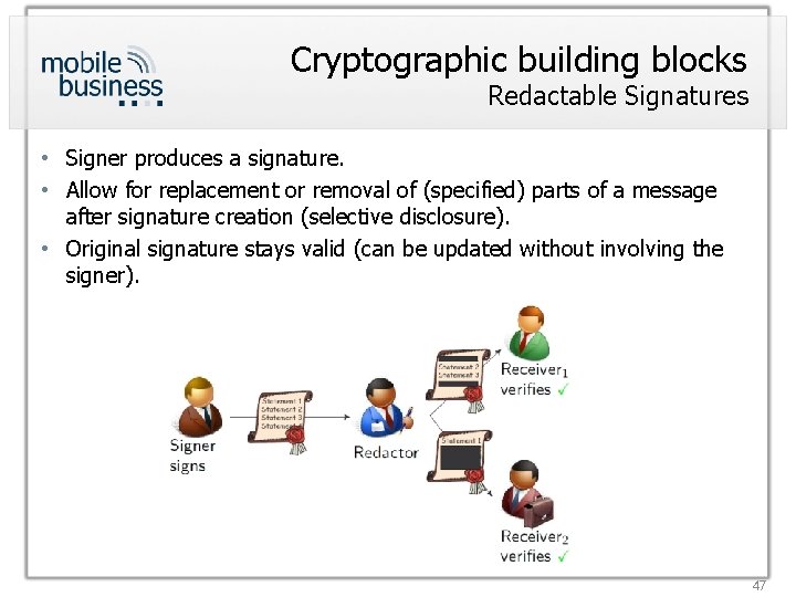 Cryptographic building blocks Redactable Signatures • Signer produces a signature. • Allow for replacement