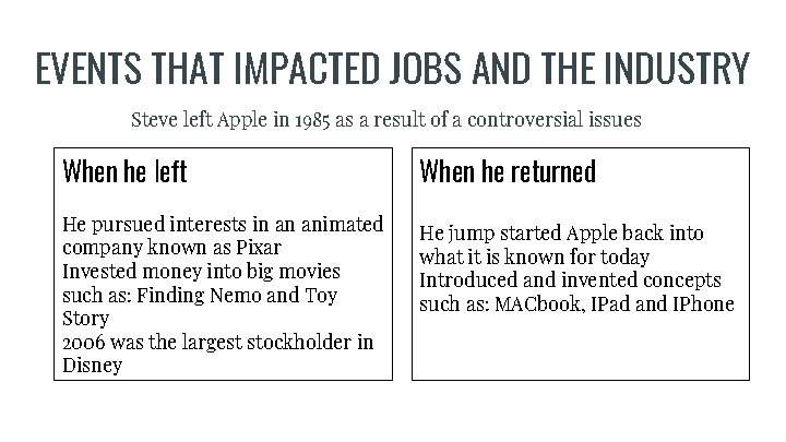 EVENTS THAT IMPACTED JOBS AND THE INDUSTRY Steve left Apple in 1985 as a
