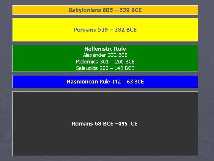 Babylonians 605 – 539 BCE Persians 539 – 332 BCE Hellenistic Rule Alexander 332