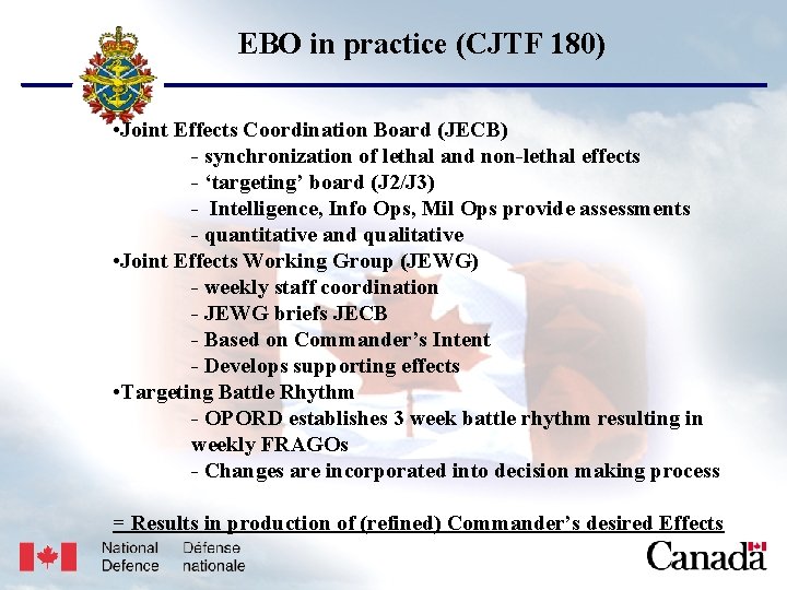 USJFCOM/J 9/JPP/MNE Unclassified EBO in practice (CJTF 180) • Joint Effects Coordination Board (JECB)