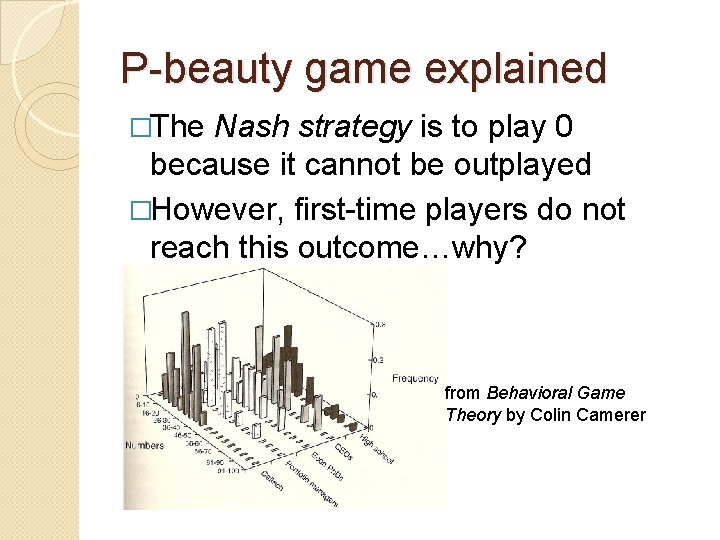 P-beauty game explained �The Nash strategy is to play 0 because it cannot be