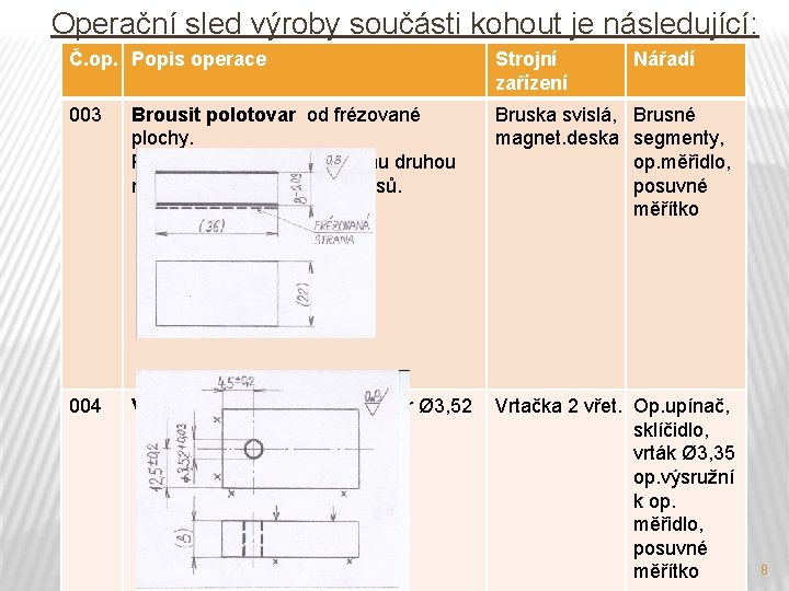 Operační sled výroby součásti kohout je následující: Č. op. Popis operace Strojní zařízení 003