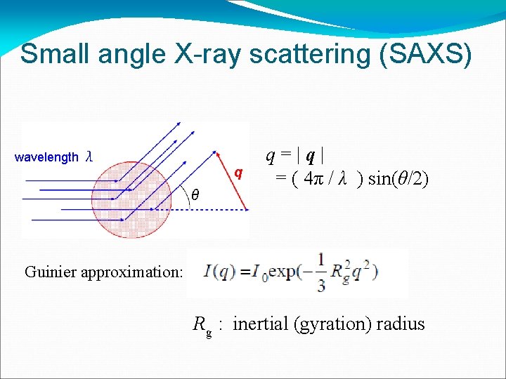 Small angle X-ray scattering (SAXS) wavelength λ q θ q=|q| = ( 4π /