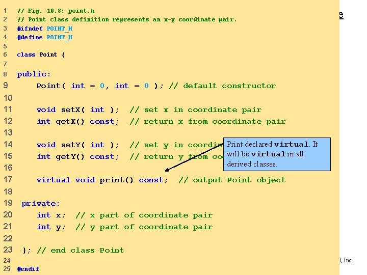 1 2 3 4 // Fig. 10. 8: point. h // Point class definition