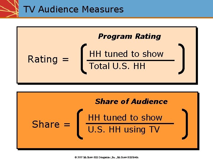 TV Audience Measures Program Rating = HH tuned to show Total U. S. HH